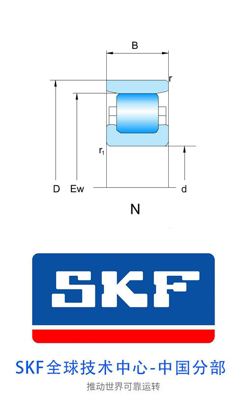 NCF 29/530 V